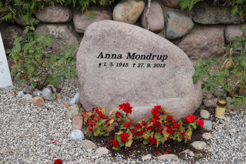 Anna Mondrup.JPG